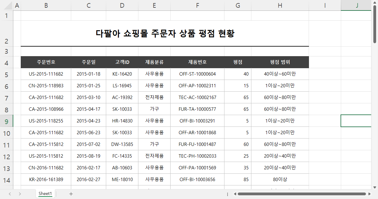정렬 예제