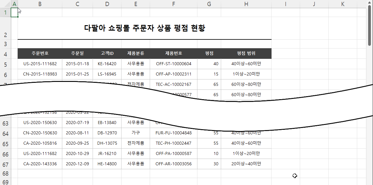 단축키로 범위 선택