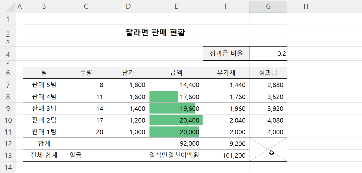 범위 선택 정렬2 결과