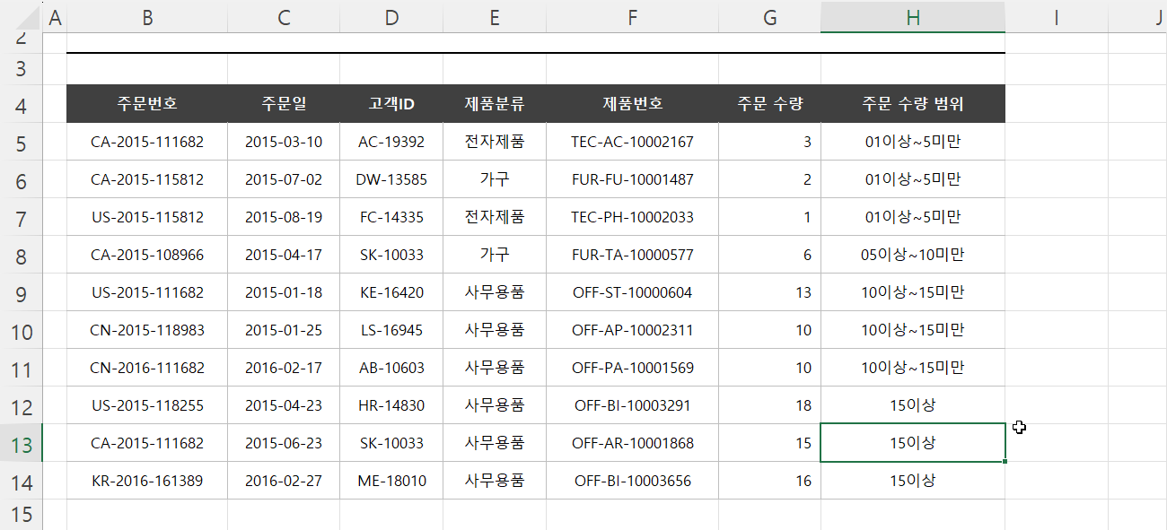 텍스트 정렬 순서 규칙 적용하여 셀 값 변경 정렬 결과