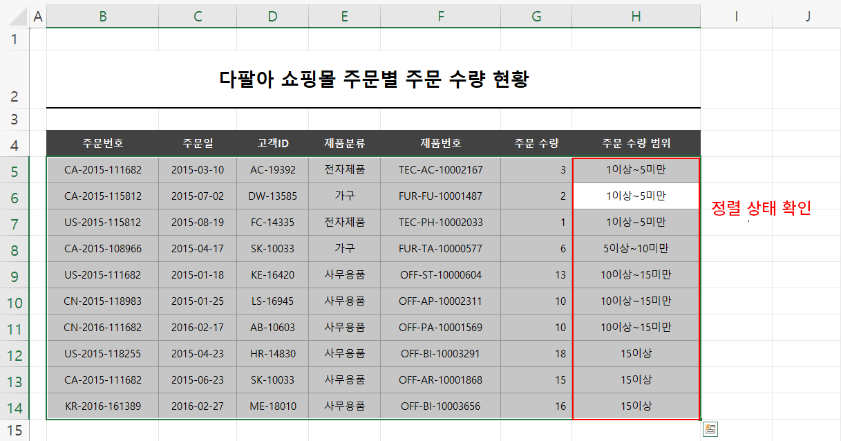 사용자 지정 목록 만들기 결과