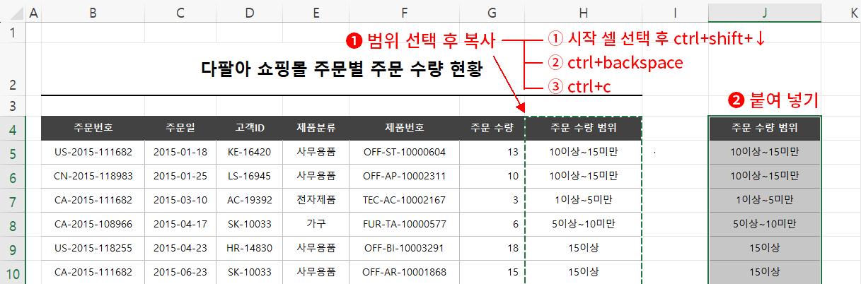 항목 복사