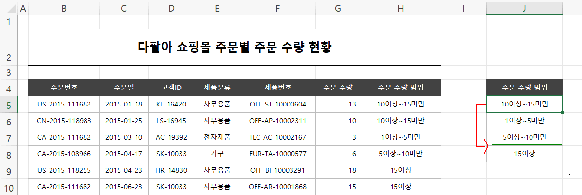 셀 이동 예제