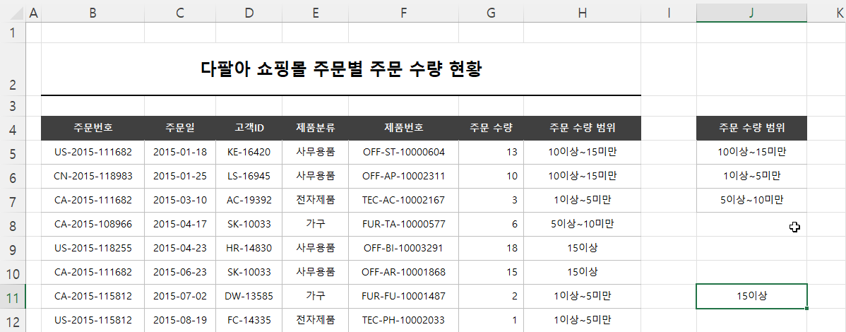 셀 이동 적용 결과