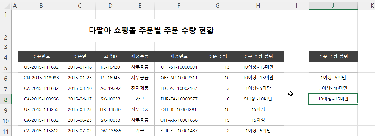 셀 이동 적용 덮어쓰기 결과