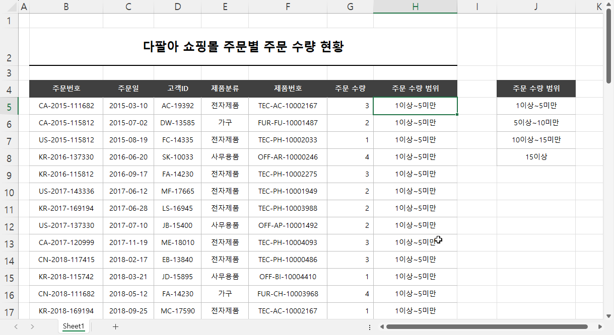사용자 지정 정렬 결과