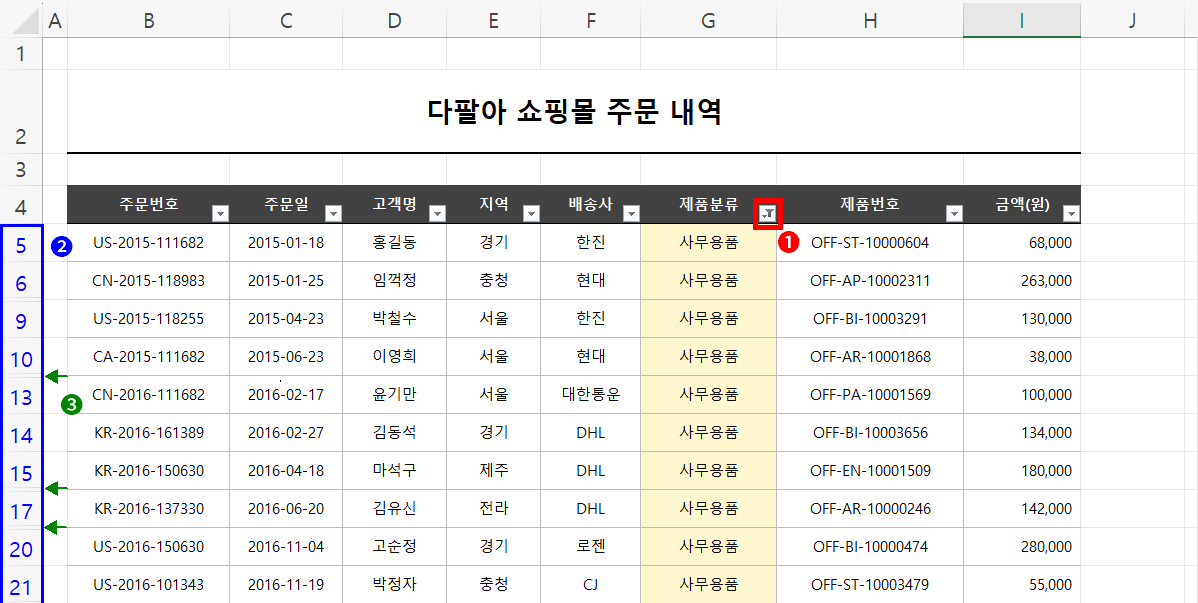 필터링 적용 결과