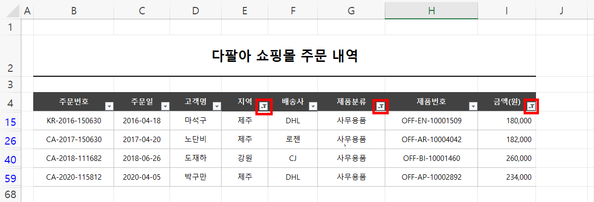 사무용품 강원 제주 100000 결과