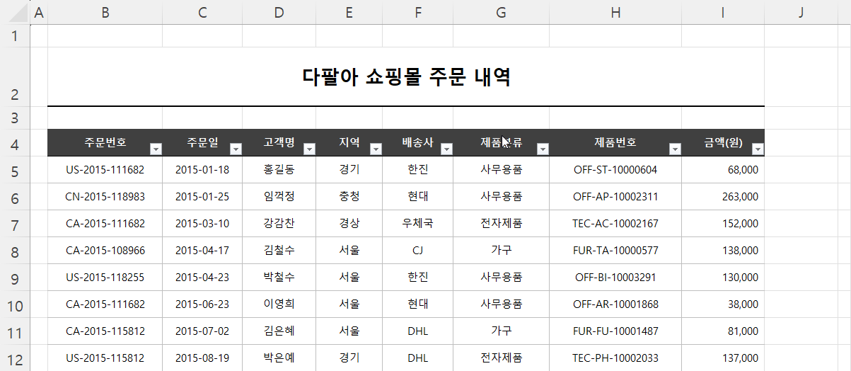 와일드 카드 필터 시작