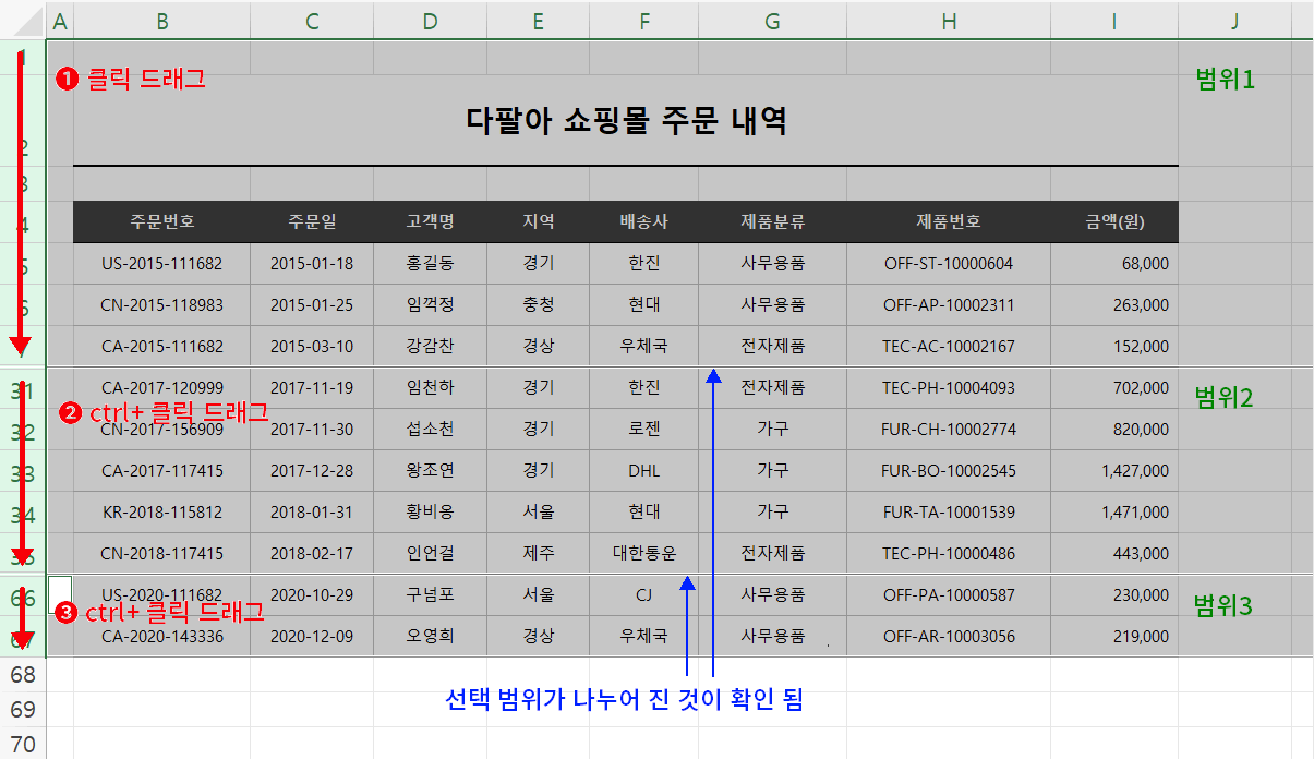 ctrl 다중 범위 선택