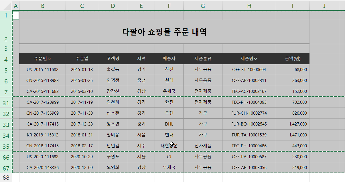 다중 영역 복사