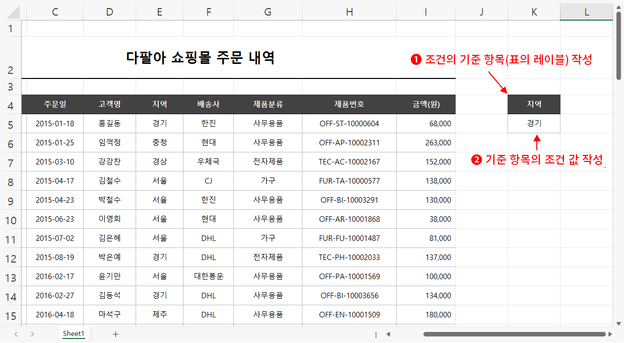 조건 범위 작성 법