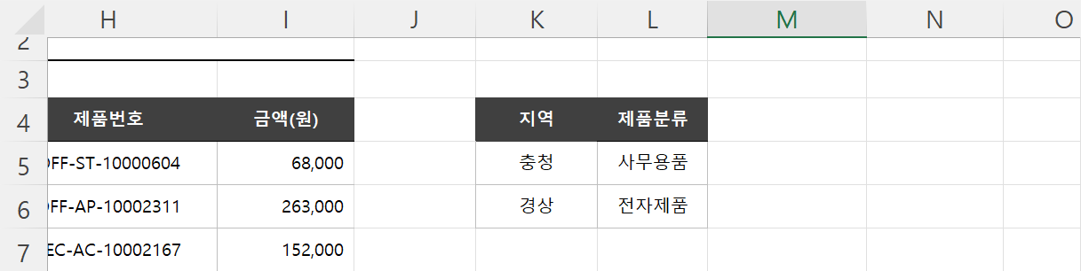 충청 사무용품 OR 경상 전자제품