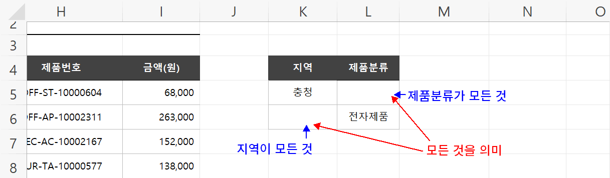 항목 값이 없는 경우2
