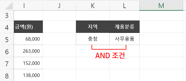 고급 필터 AND 조건 설명