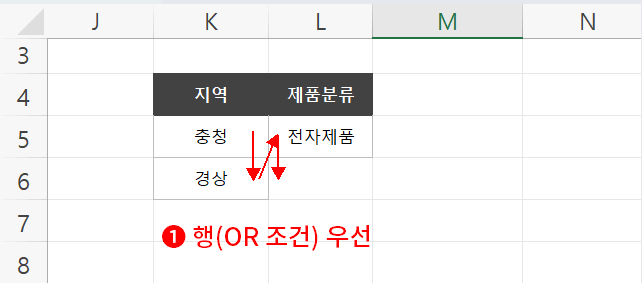 행우선