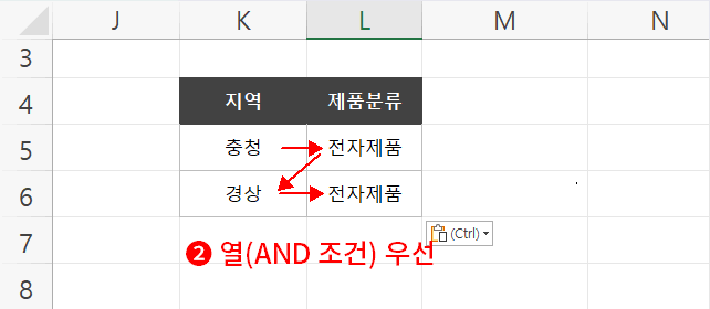 열우선