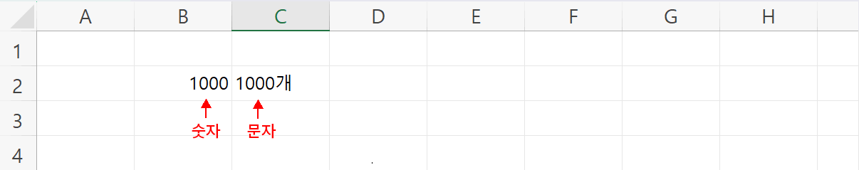숫자와 문자