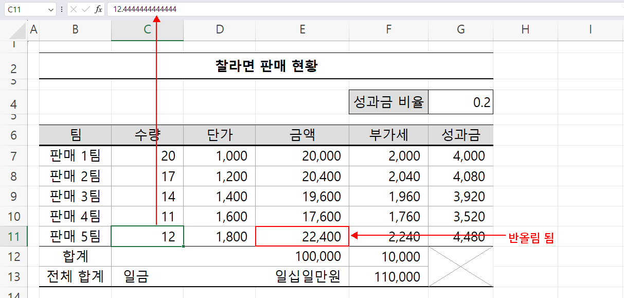 목표값 찾기 2 결과