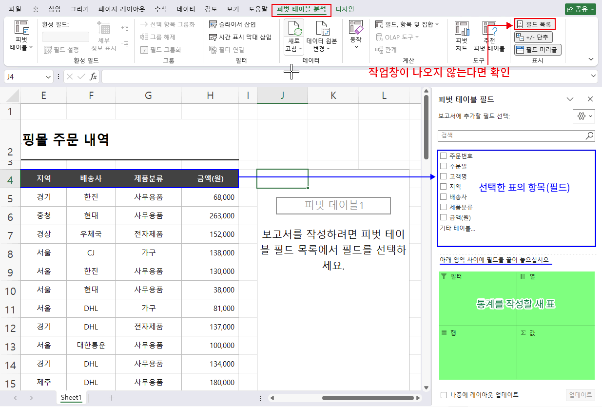 피벗 테이블의 구성