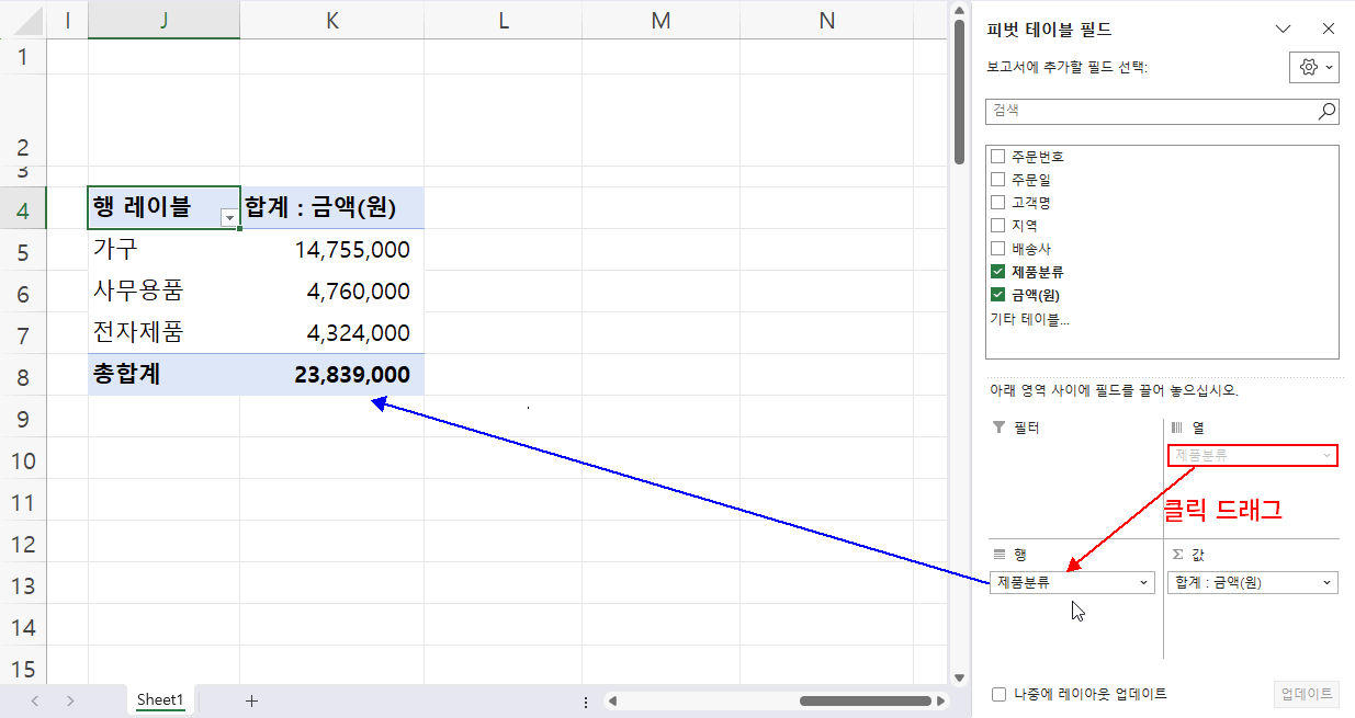 피벗 테이블 항목을 행으로