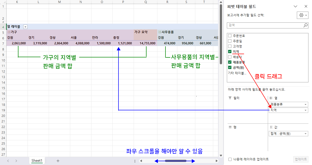 열로 조건 추가 시 문제