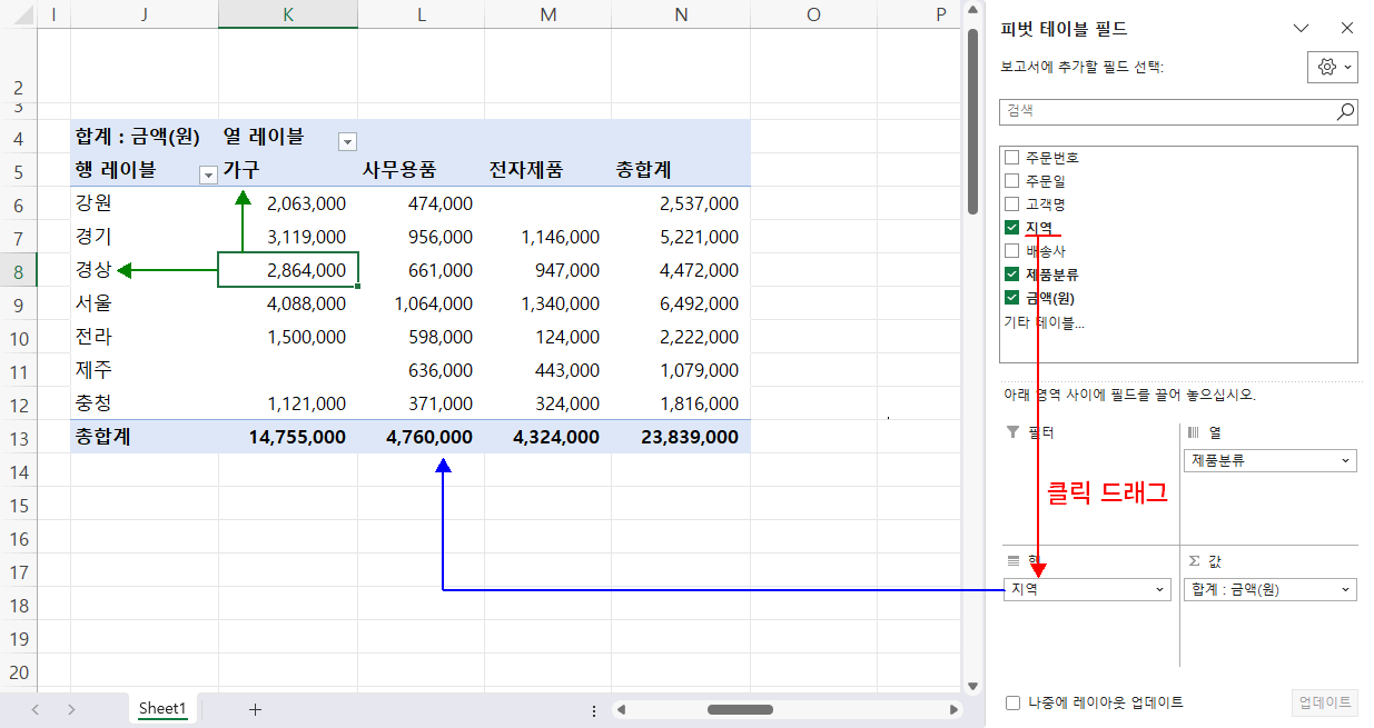 행과 열로 피벗 테이블 만들기