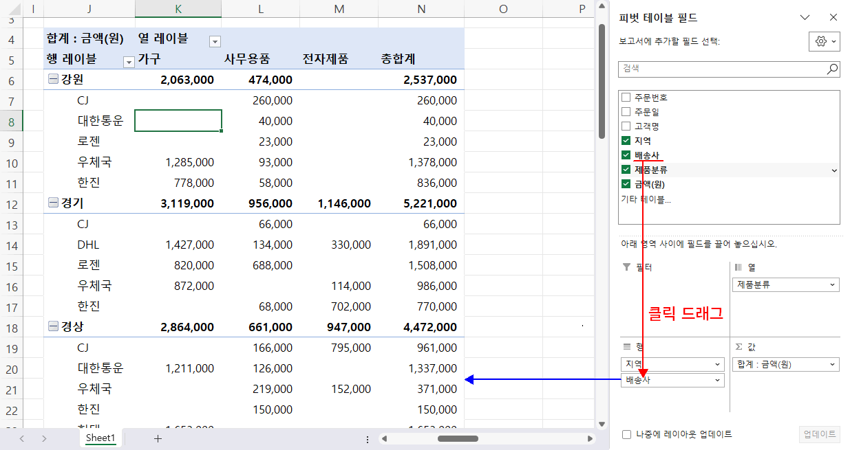 3가지 조건의 피벗 테이블