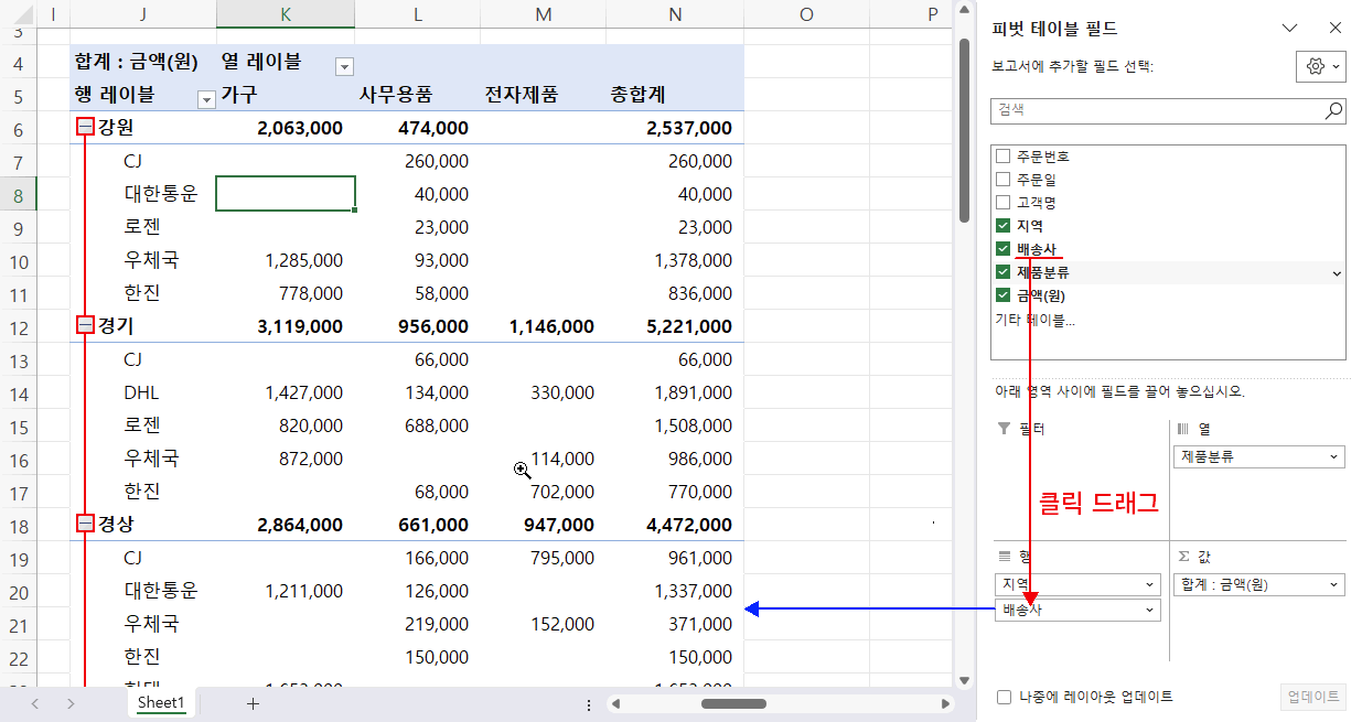 3가지 조건의 피벗 테이블