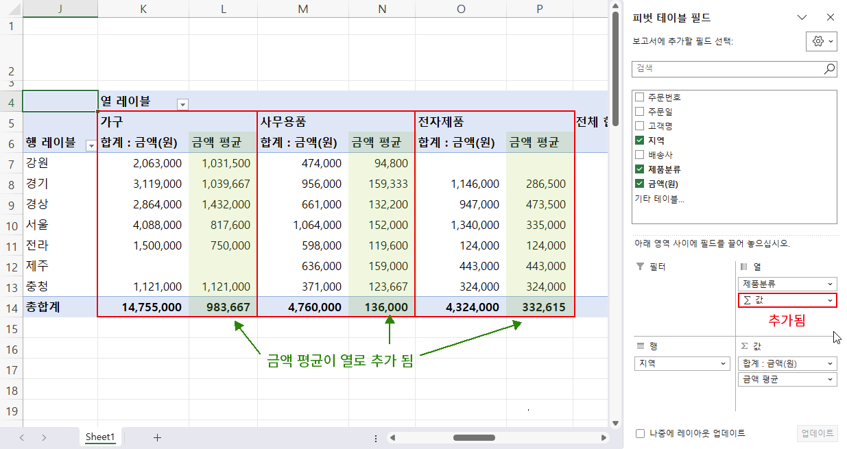 값 필드 추가 결과