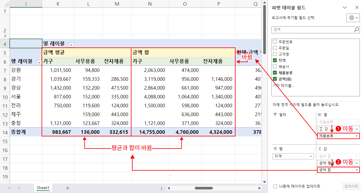 상위 하위 조건 이동