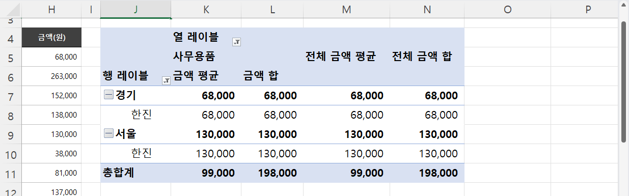모든 필터링 결과