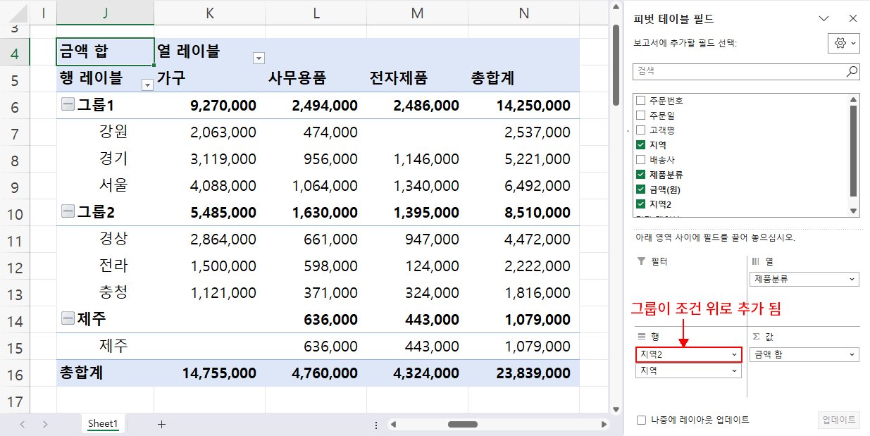 그룹 만들기 결과