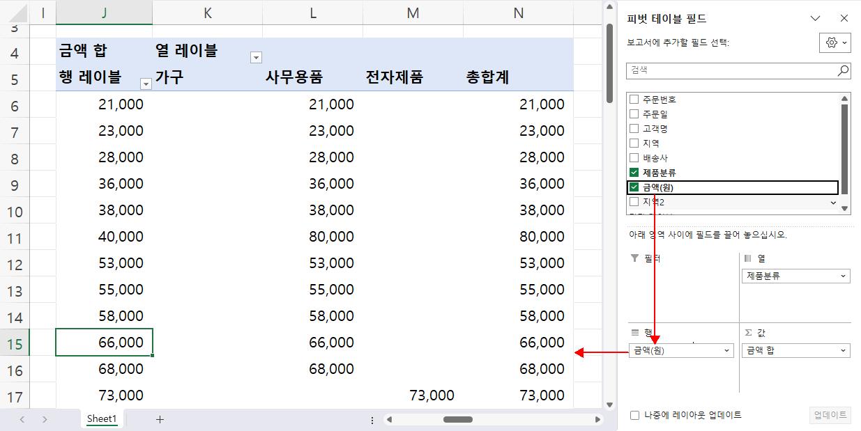 숫자 데이터 피벗 테이블1