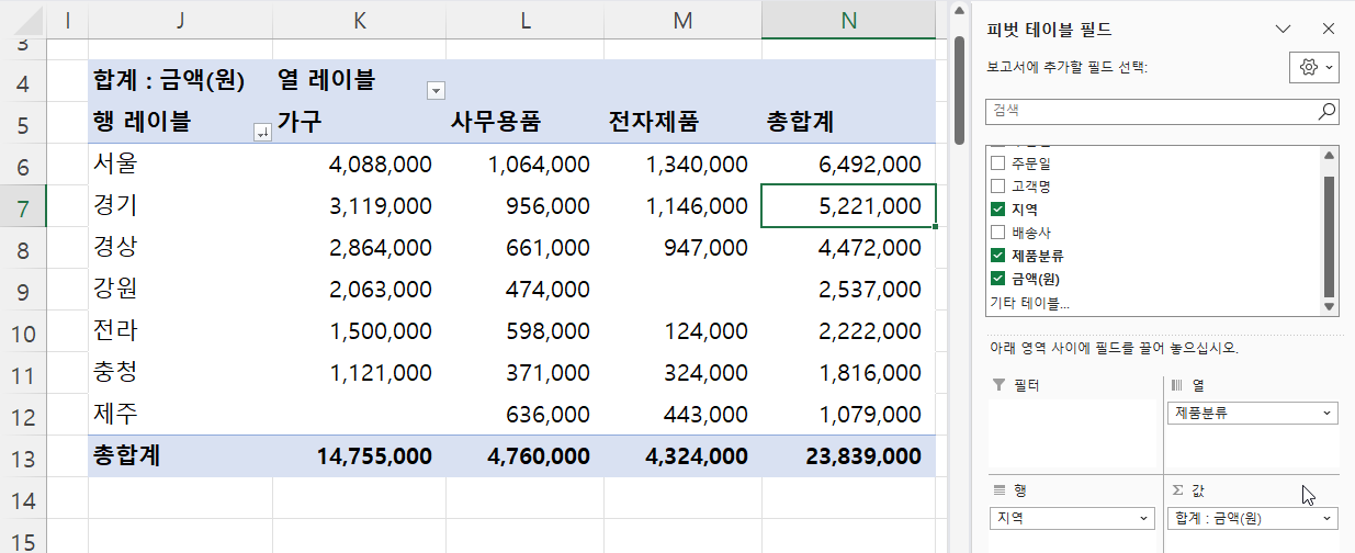 피벗 테이블 정렬 결과