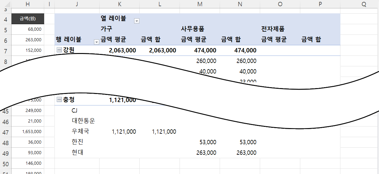 총합계 지우기 결과