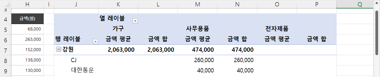 레이블 가운데 맞춤