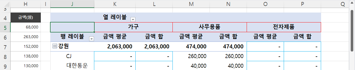 레이블 병합 결과