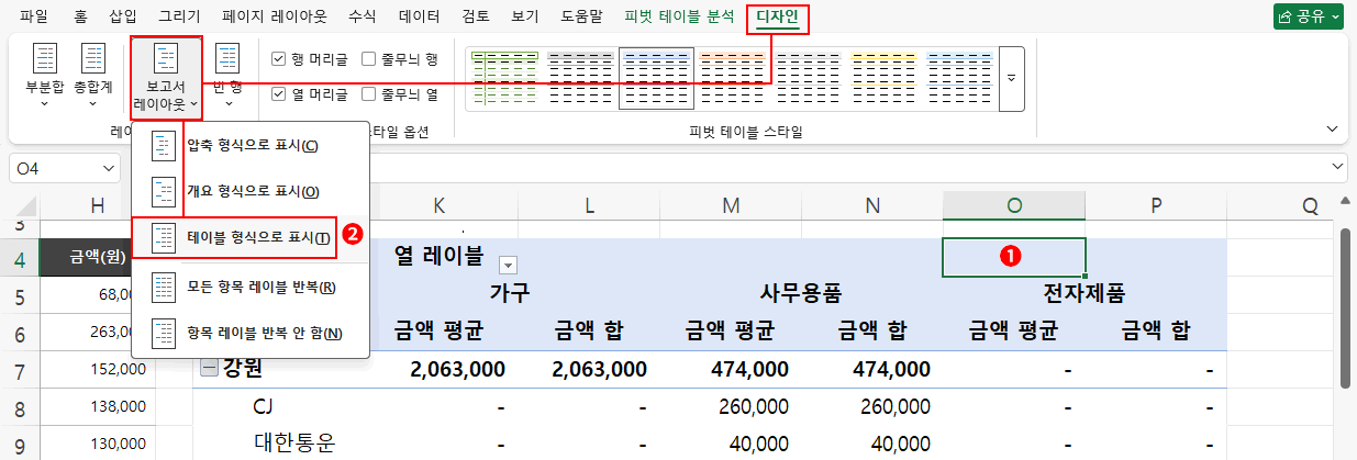 테이블 형식 레이아웃