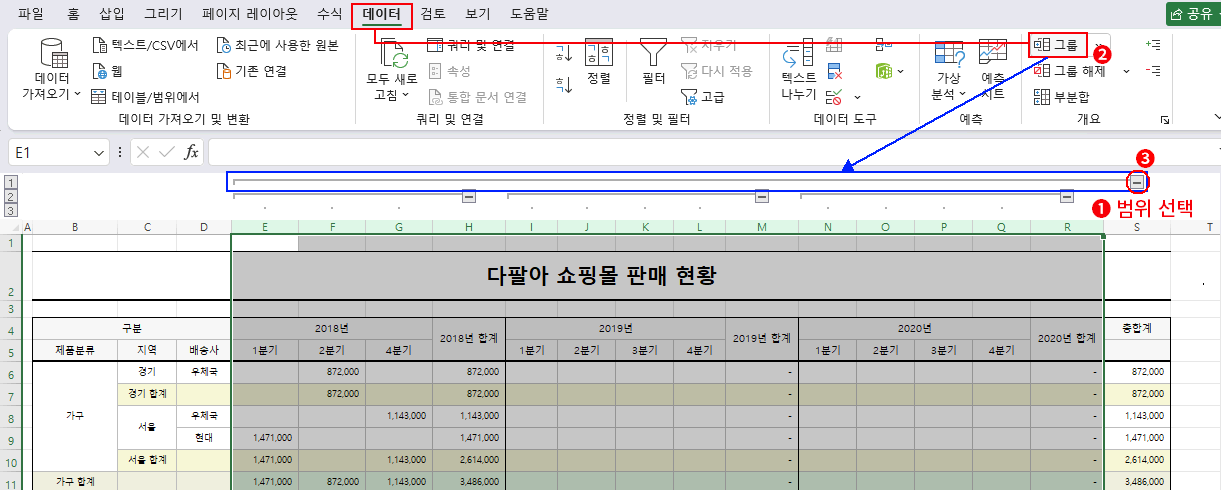 총합계를 위한 그룹 만들기