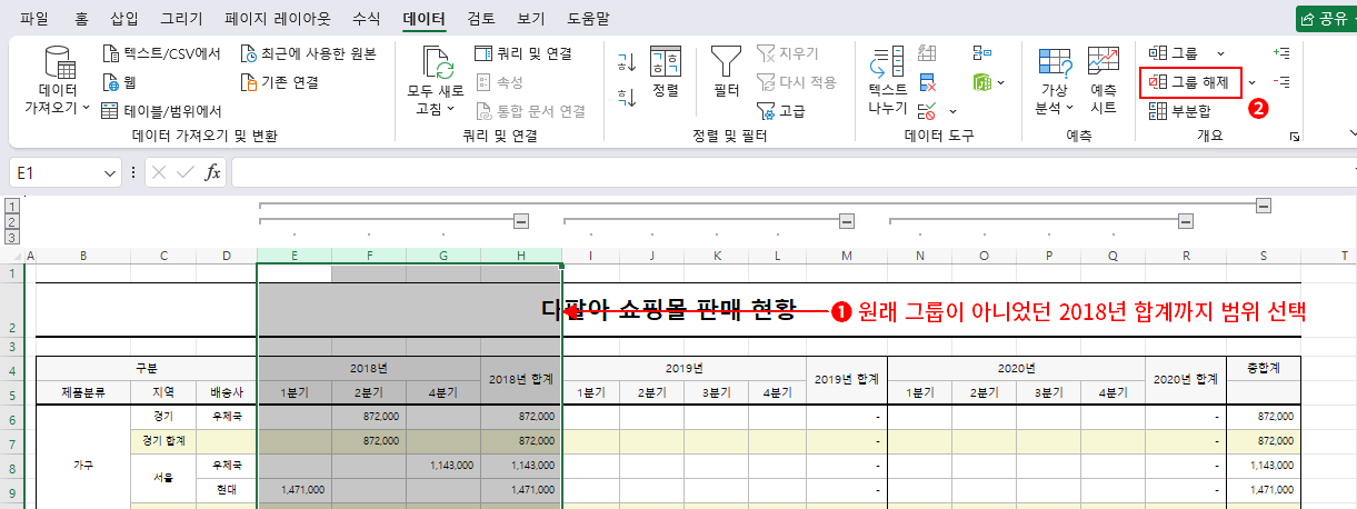 여러 수준의 그룹 해제 문제