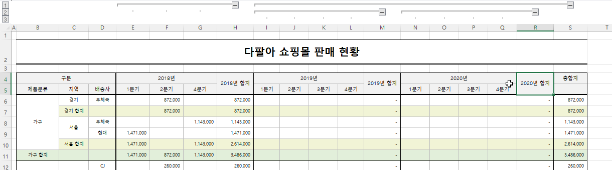 여러 수준의 그룹 해제2