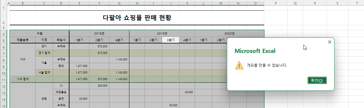 자동 개요 경고