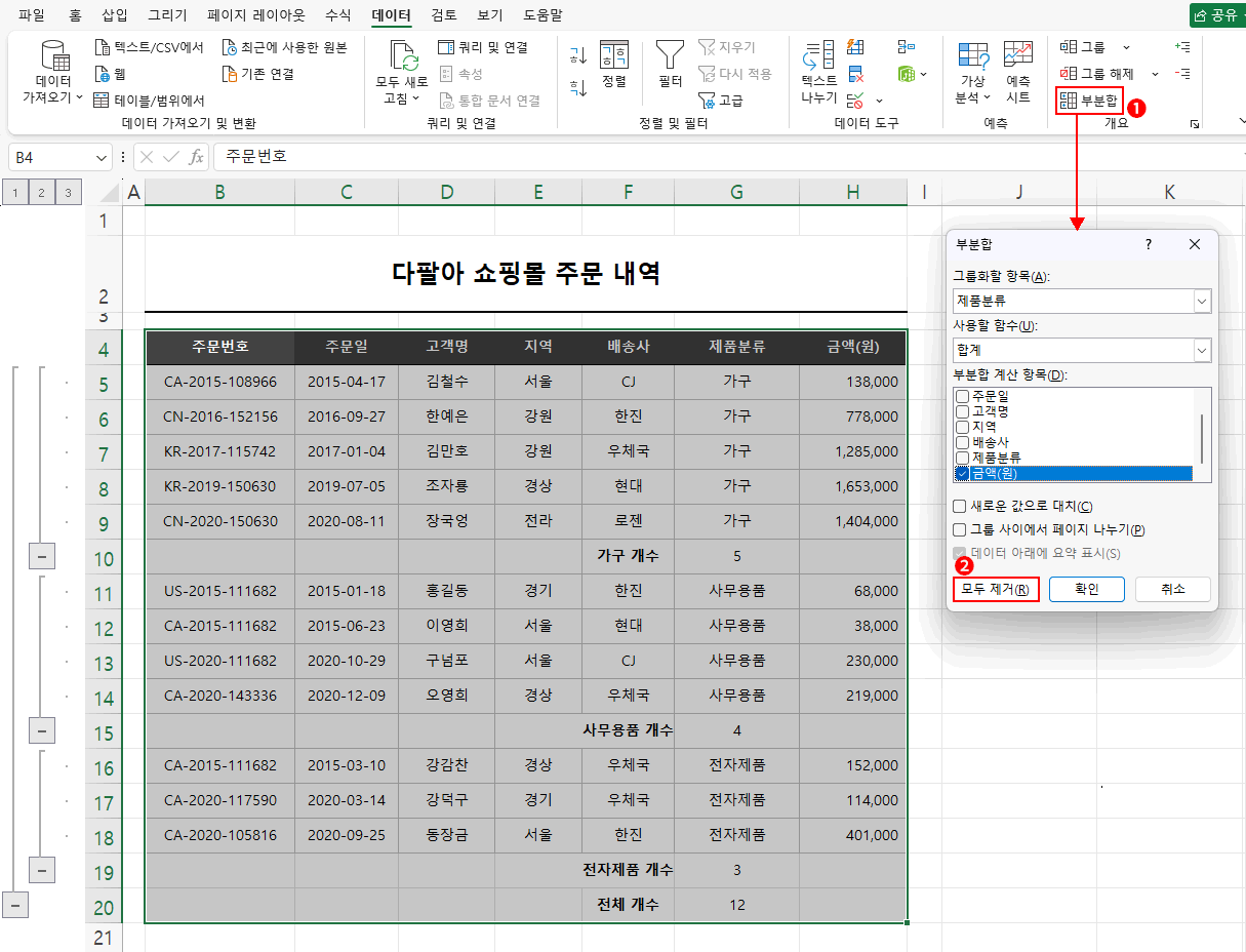 부분합 모두 제거