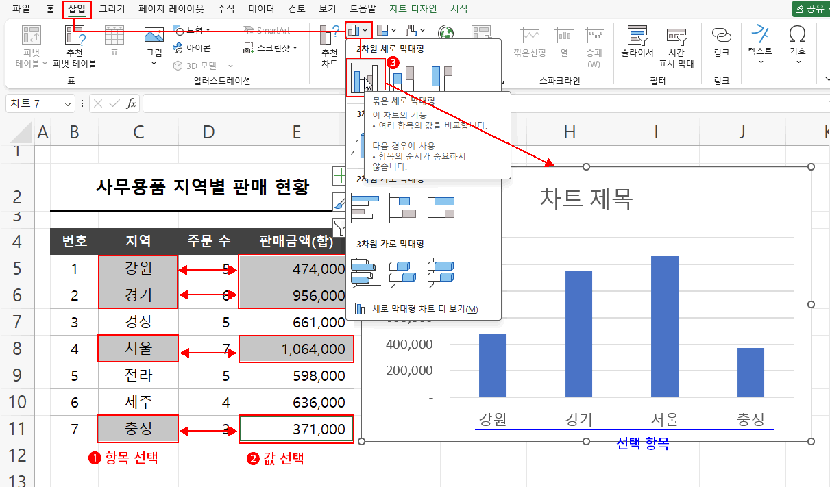 항목 선택 후 값 선택하고 차트
