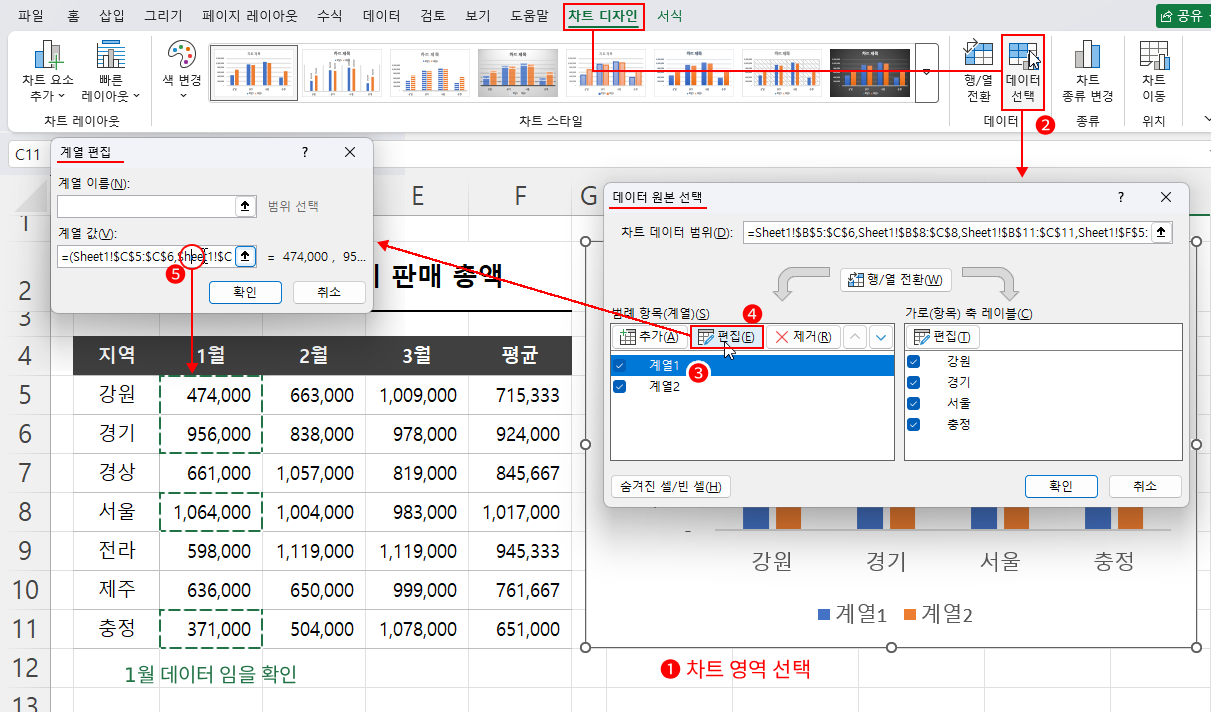 범례 데이터 확인