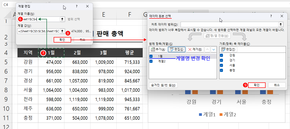 계열1 이름 변경