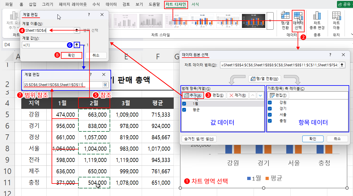 값 데이터 추가