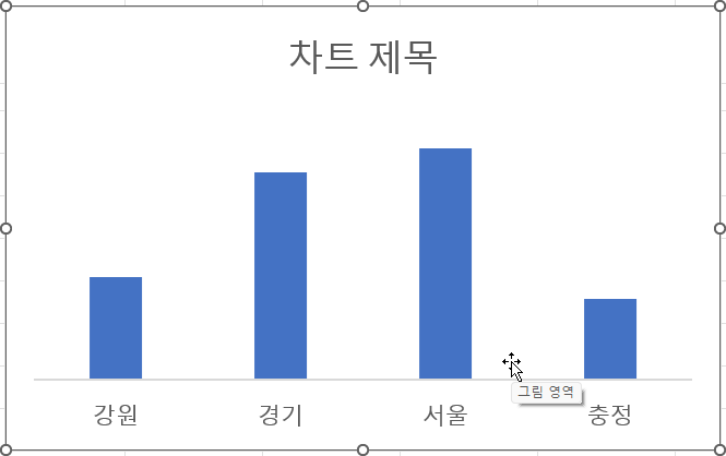 눈금 선 삭제 결과