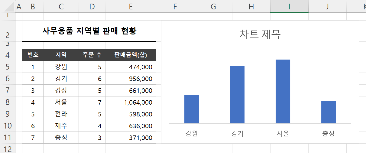 예제 확인